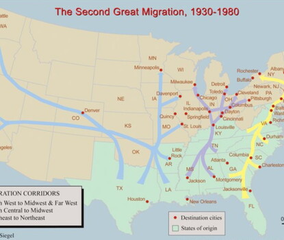 Map of the United States with arrows noting migration corridors from the South to Northeast, Midwest, and West.