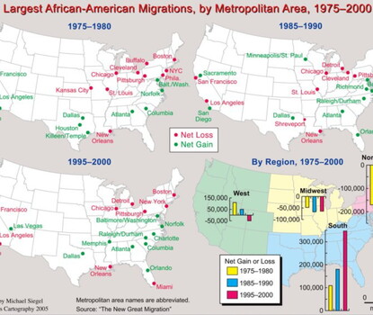 Four maps of the United States with net loss or gain in African American population by city or region.