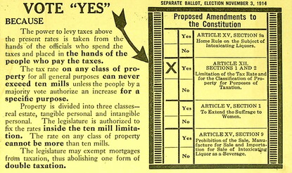 One postcard of a ballot providing information for proposed amendments to the Consitution. Included on the ballotis a facsimile ballot and summary on why to vote YES on Article XII.